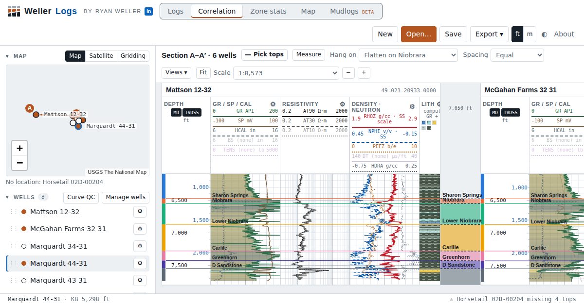 Weller Logs correlation section: Niobrara wells flattened on the Niobrara top, with gamma ray, resistivity, density-neutron and lithology tracks